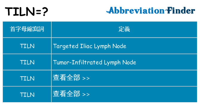 tiln 代表什麼
