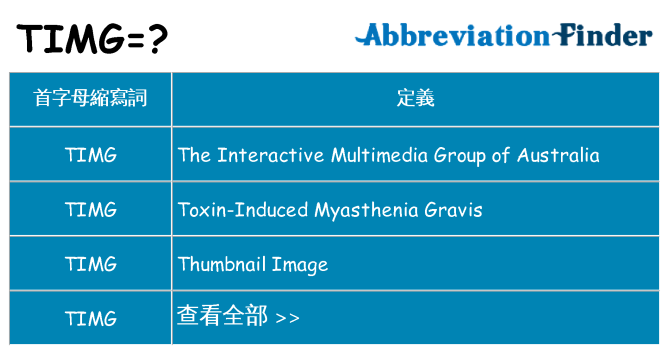 timg 代表什麼