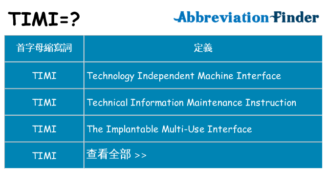 timi 代表什麼