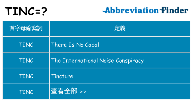 tinc 代表什麼