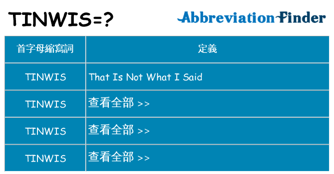 tinwis 代表什麼