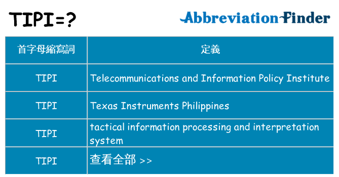 tipi 代表什麼