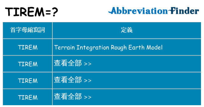 tirem 代表什麼