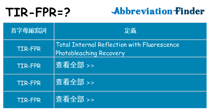 tir-fpr 代表什麼