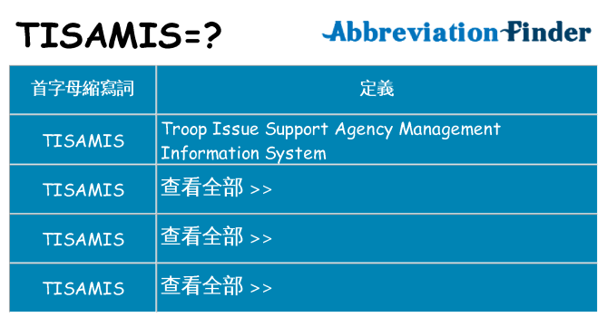 tisamis 代表什麼