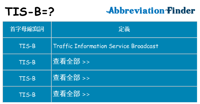 tis-b 代表什麼