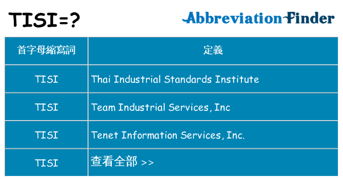 tisi 代表什麼