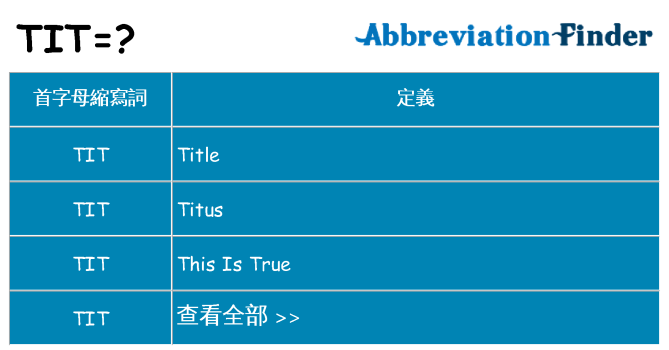 tit 代表什麼