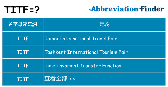titf 代表什麼