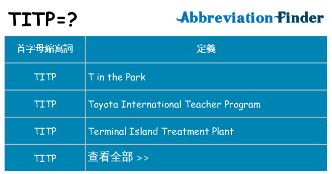 titp 代表什麼