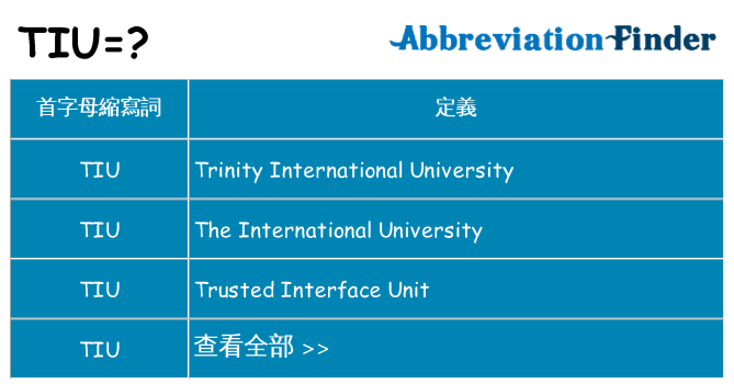 tiu 代表什麼