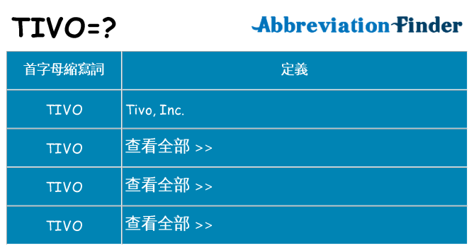 tivo 代表什麼