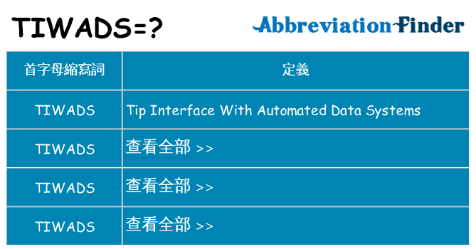 tiwads 代表什麼