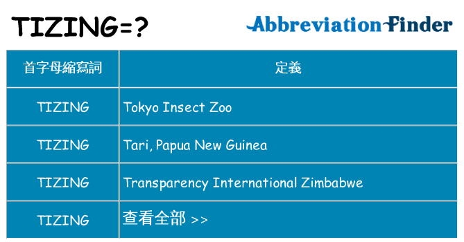 tizing 代表什麼