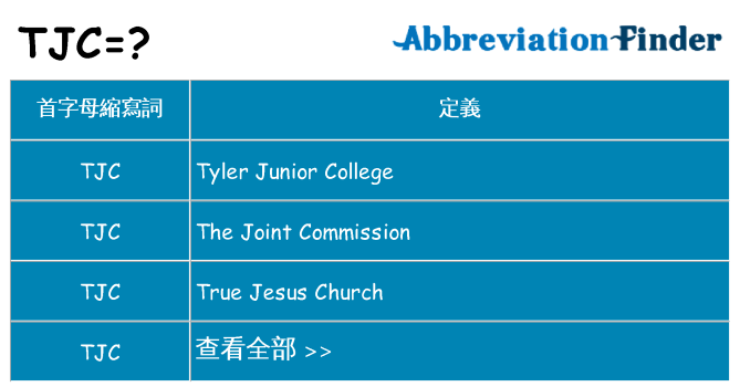 tjc 代表什麼