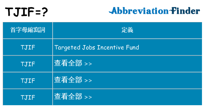 tjif 代表什麼