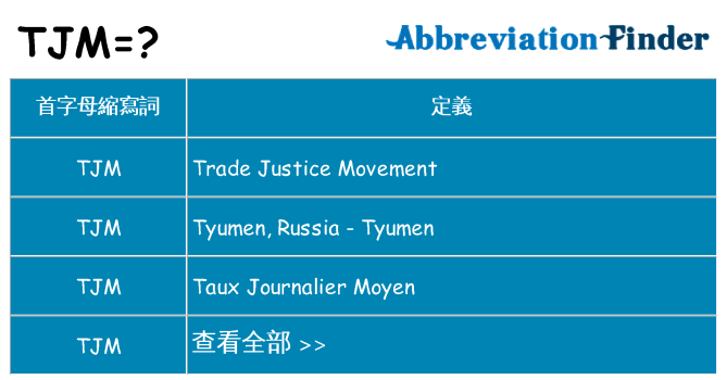 tjm 代表什麼