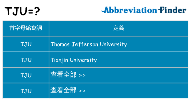 tju 代表什麼