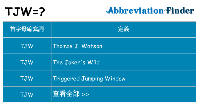 tjw 代表什麼