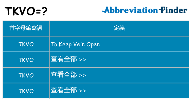 tkvo 代表什麼