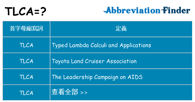 tlca 代表什麼