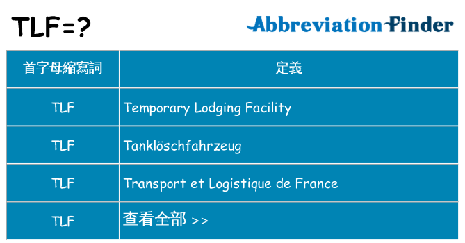 tlf 代表什麼