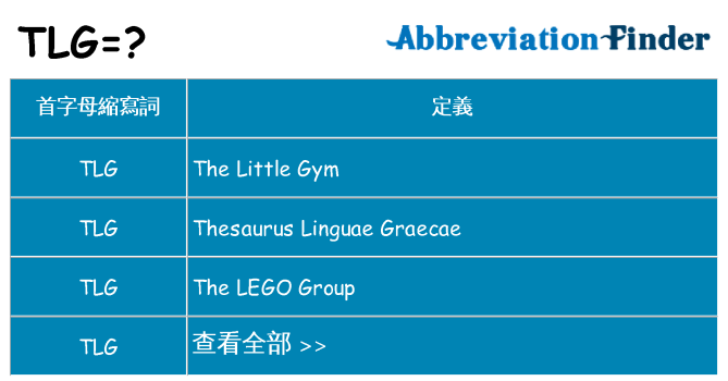 tlg 代表什麼