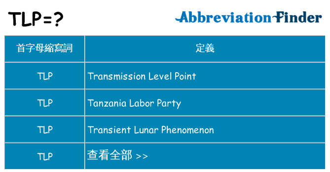 tlp 代表什麼