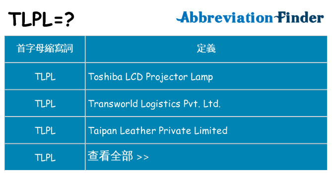 tlpl 代表什麼