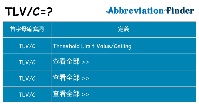 tlvc 代表什麼