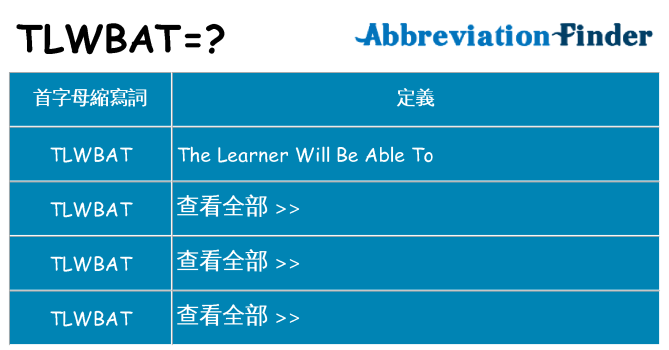 tlwbat 代表什麼