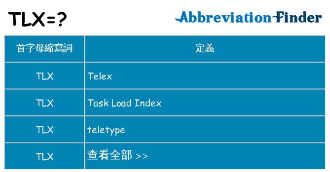 tlx 代表什麼