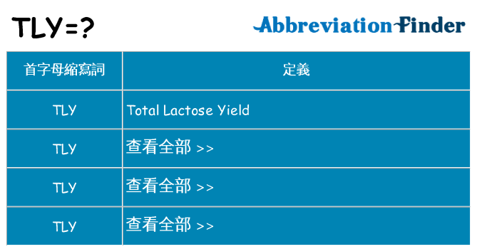 tly 代表什麼