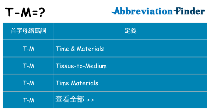t-m 代表什麼