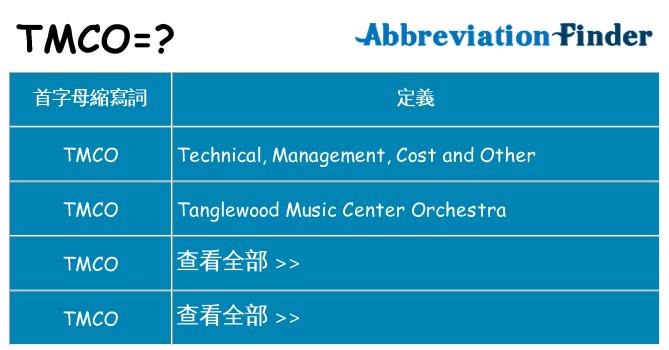 tmco 代表什麼