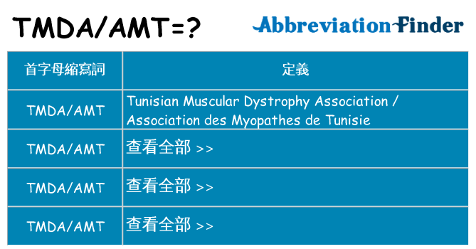 tmdaamt 代表什麼