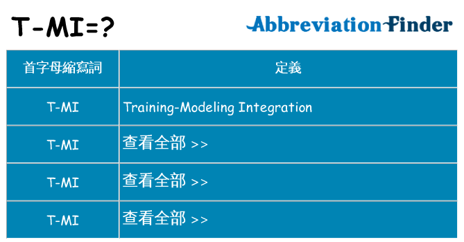 t-mi 代表什麼