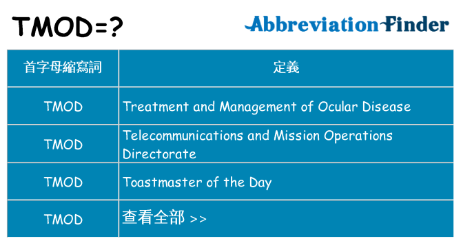 tmod 代表什麼