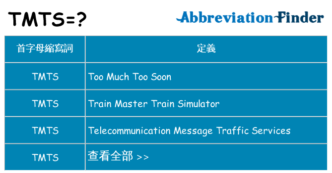 tmts 代表什麼