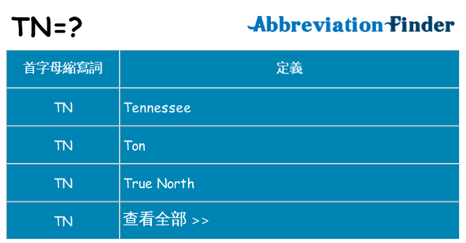 tn 代表什麼