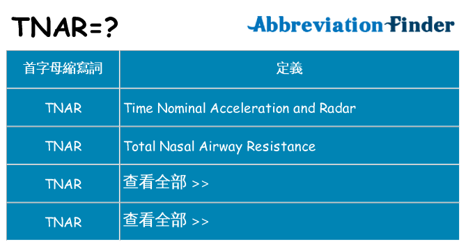 tnar 代表什麼