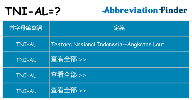 tni-al 代表什麼