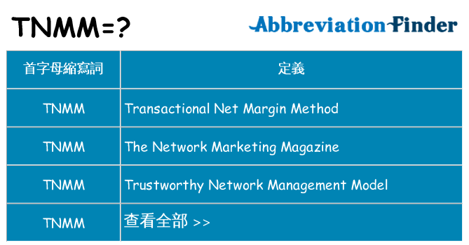 tnmm 代表什麼