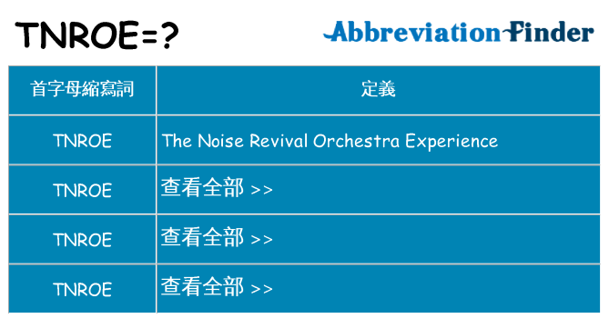 tnroe 代表什麼
