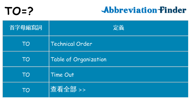 to 代表什麼