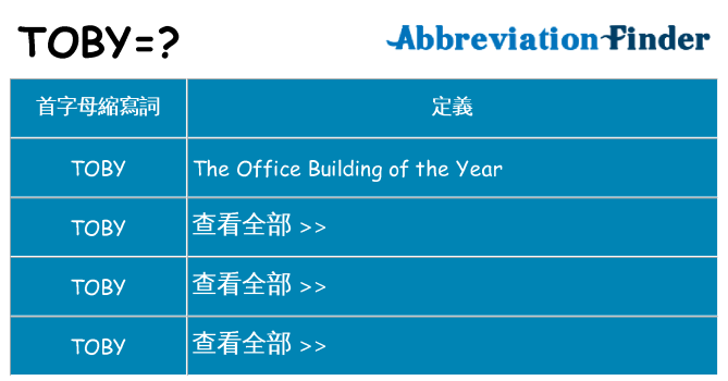 toby 代表什麼