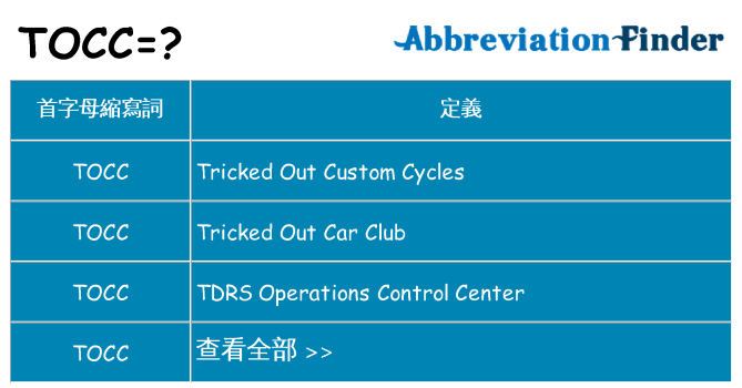 tocc 代表什麼