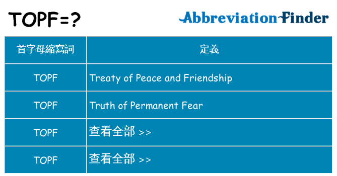 topf 代表什麼