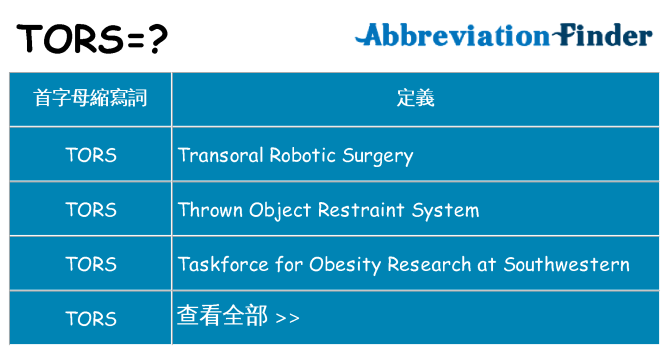 tors 代表什麼