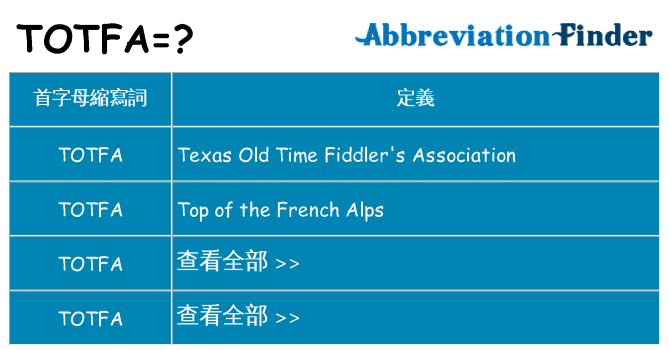 totfa 代表什麼